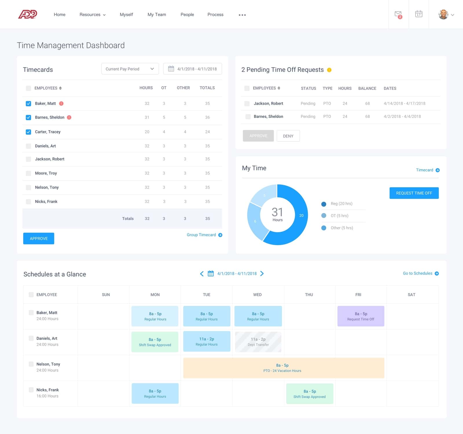 Adp time and attendance enterprise application